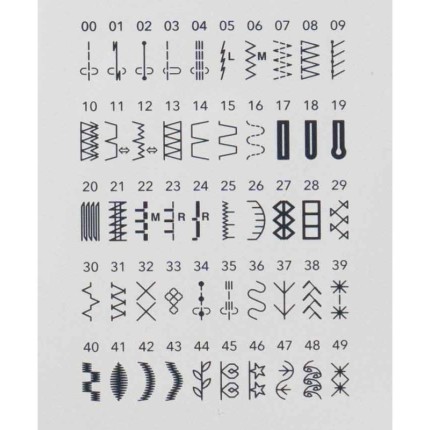 Machine à coudre Janome 9077 Jeans & Stretch – Garantie 5 ans Modèle d'exposition  Comme neuve